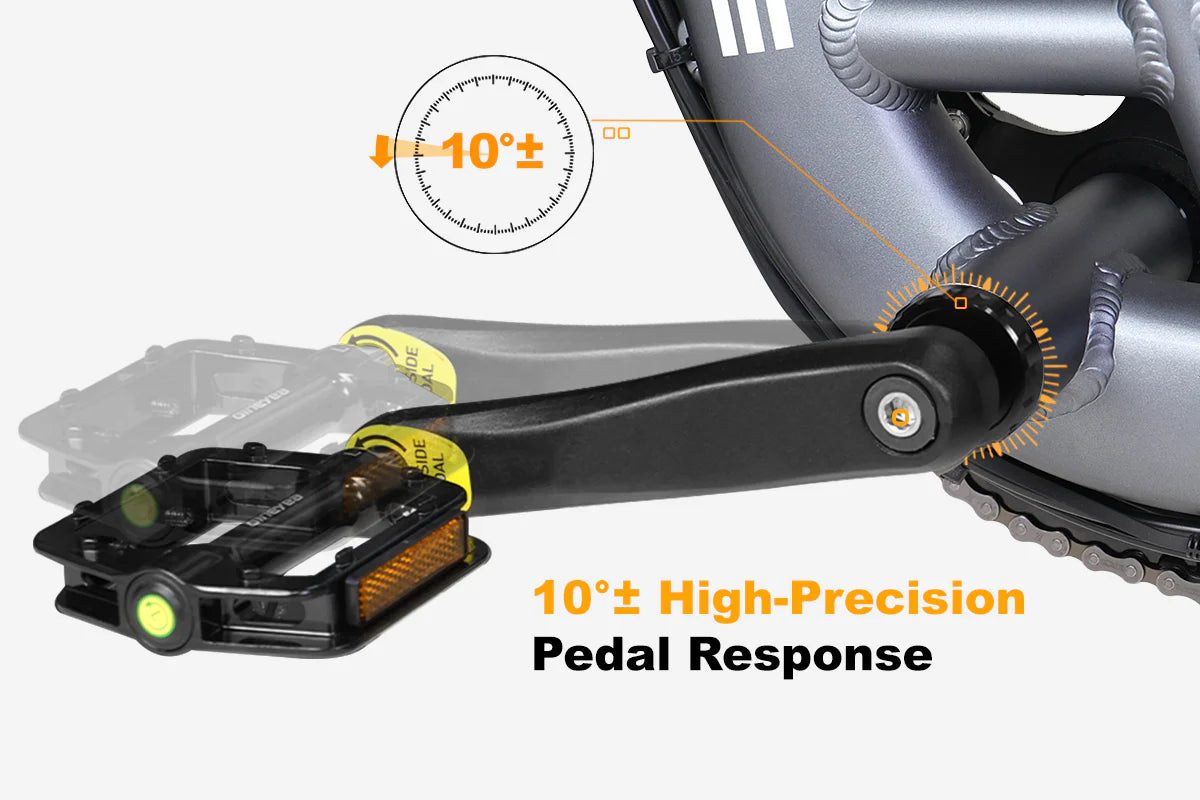 Responsive Torque Sensor